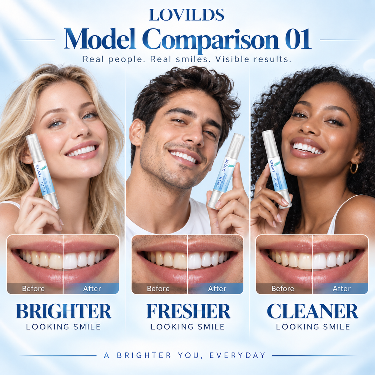 LOVILDS Teeth Whitening Pen – Precision Brush for Daily Smile Care